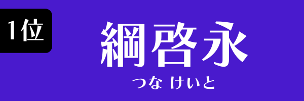 第1位　綱啓永 つな　けいと