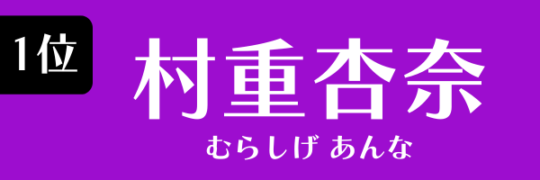 第1位　村重杏奈 むらしげ あんな