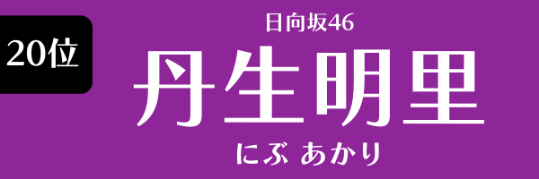 20位　日向坂46　丹生明里 にぶあかり