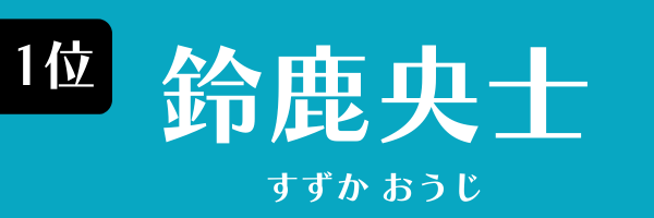 第１位　鈴鹿央士 すずか おうじ