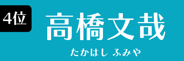 第4位　高橋文哉 たかはしふみや