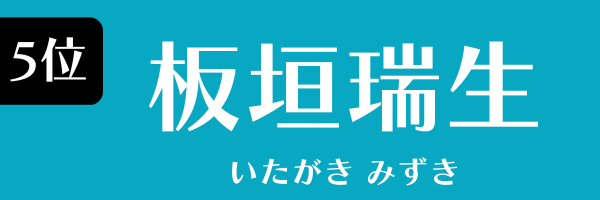 第5位　板垣瑞生 いたがき みずき