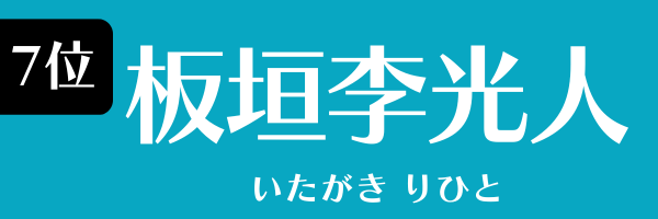 第7位　板垣李光人 いたがき りひと