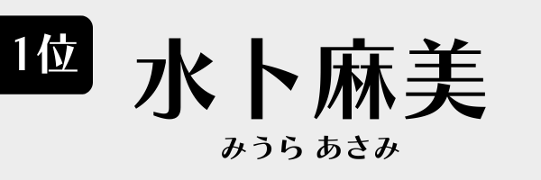 1位：水卜麻美