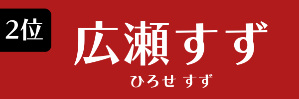 2位：広瀬すず