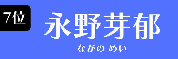 7位：永野芽郁