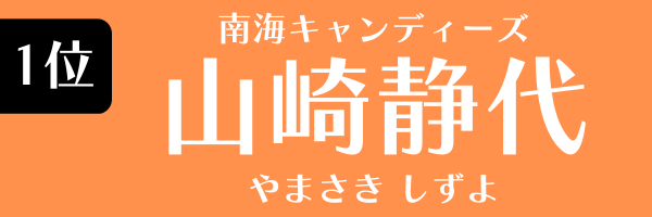 1位：山崎静代（南海キャンディーズ）