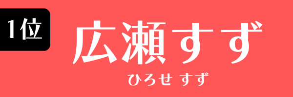 1位：広瀬すず