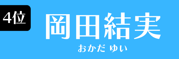 4位：岡田結実