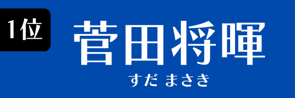 1位：菅田将暉