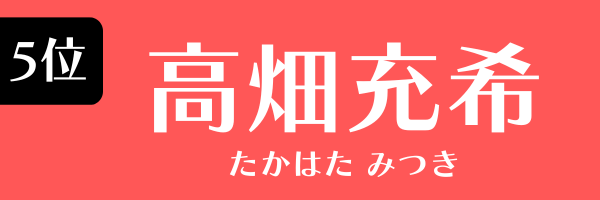 第5位　高畑充希 たかはた みつき