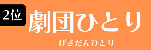 2位：劇団ひとり