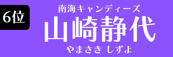 6位：山崎静代（南海キャンディーズ）