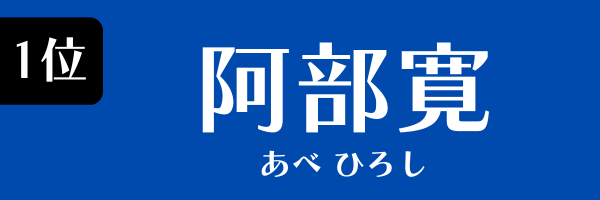 1位：阿部寛