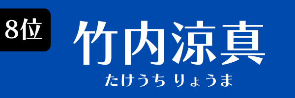 8位：竹内涼真