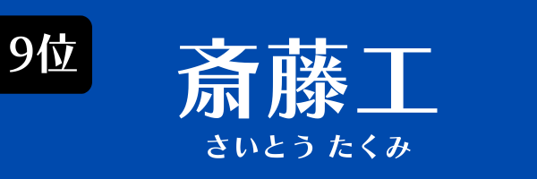 9位：斎藤工